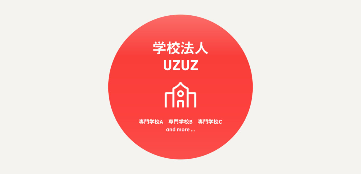 学校法人UZUZ